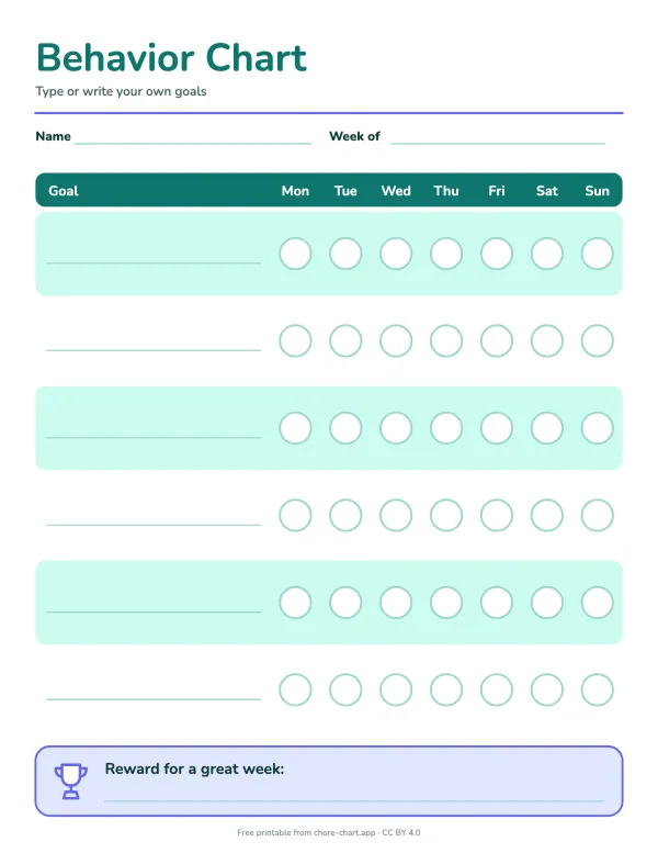 Blank behavior chart (fillable PDF)