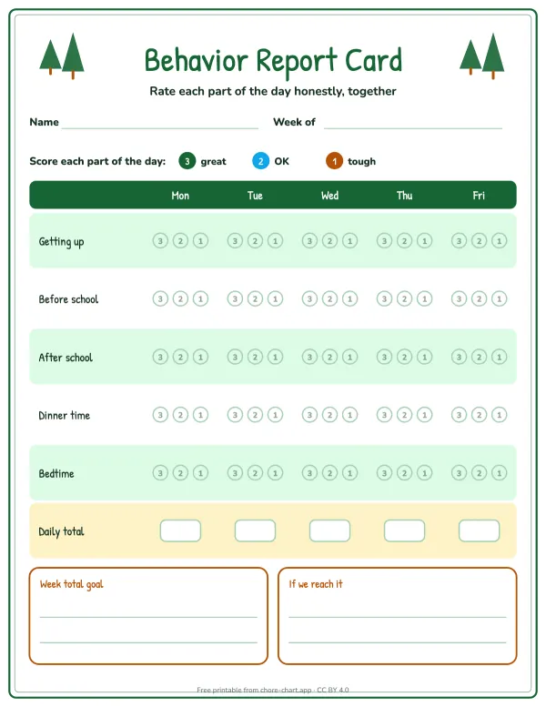 Daily behavior report card (Mon-Fri)