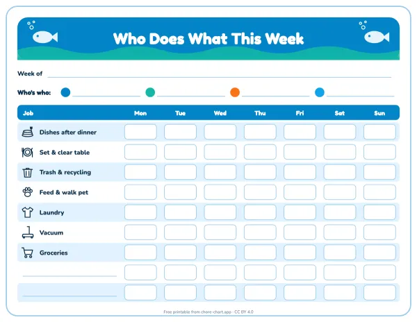 Family chore chart: who does what