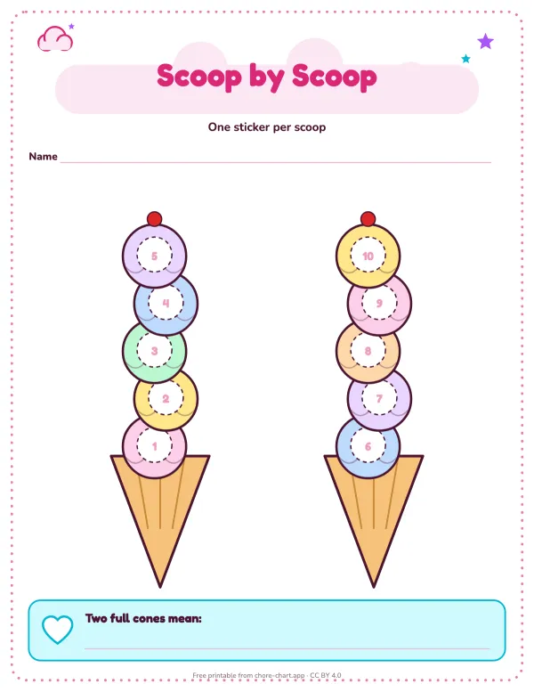 Ice cream scoop sticker chart