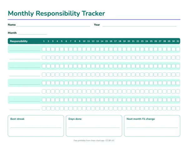 Monthly responsibility tracker