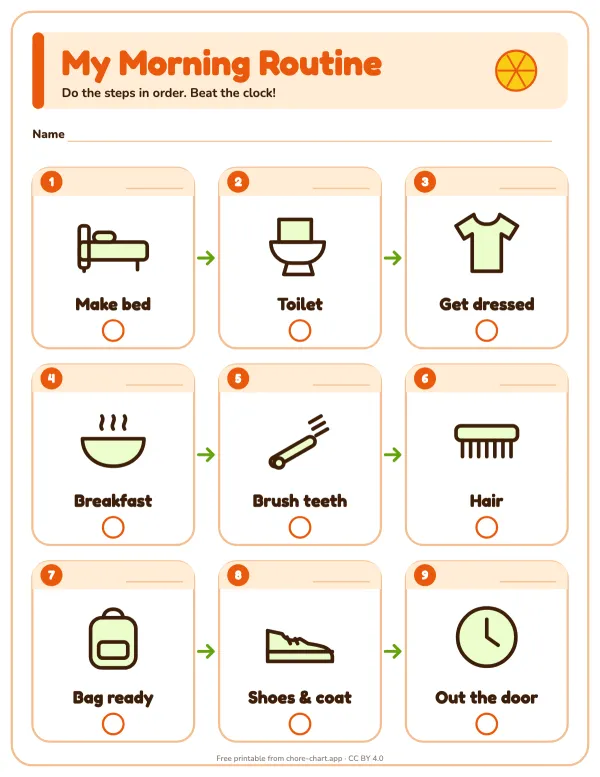 Morning routine chart for ages 5-7