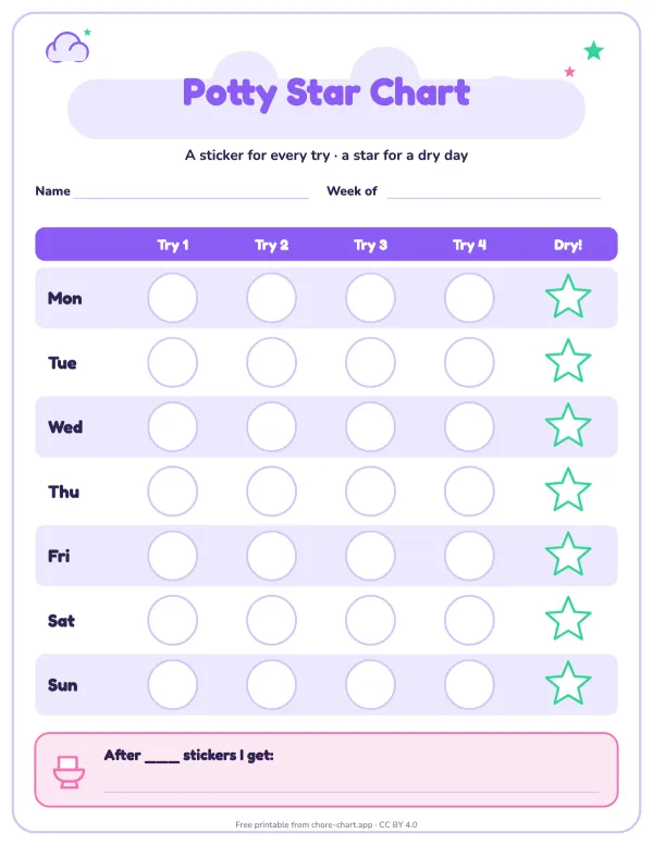 Potty training sticker chart