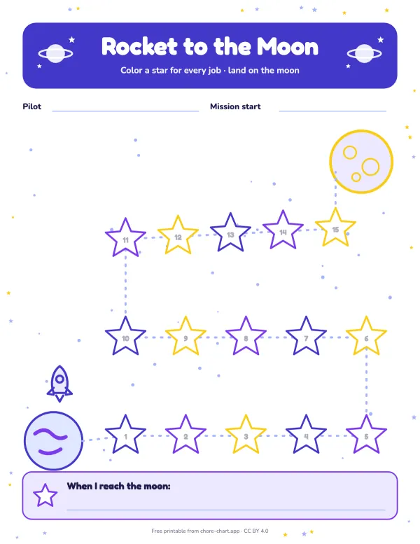 Rocket to the moon reward chart