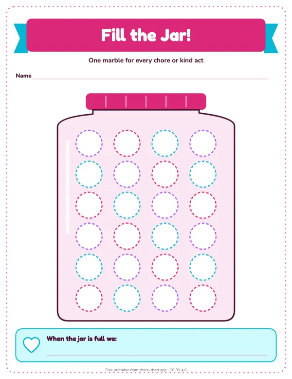 Reward jar chart