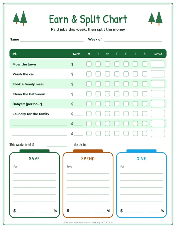 Allowance chore chart with save / spend / give