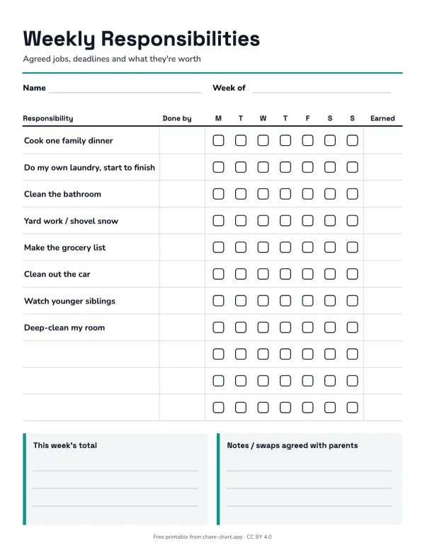 Teen weekly responsibility planner
