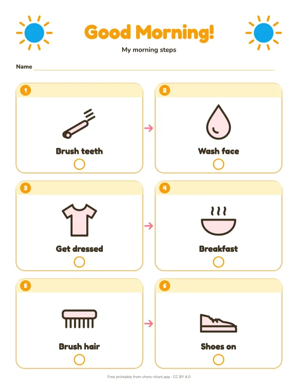 Toddler morning routine picture chart
